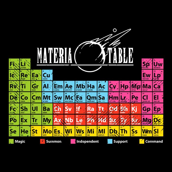 Stylish Materia Table for Youth Apparel